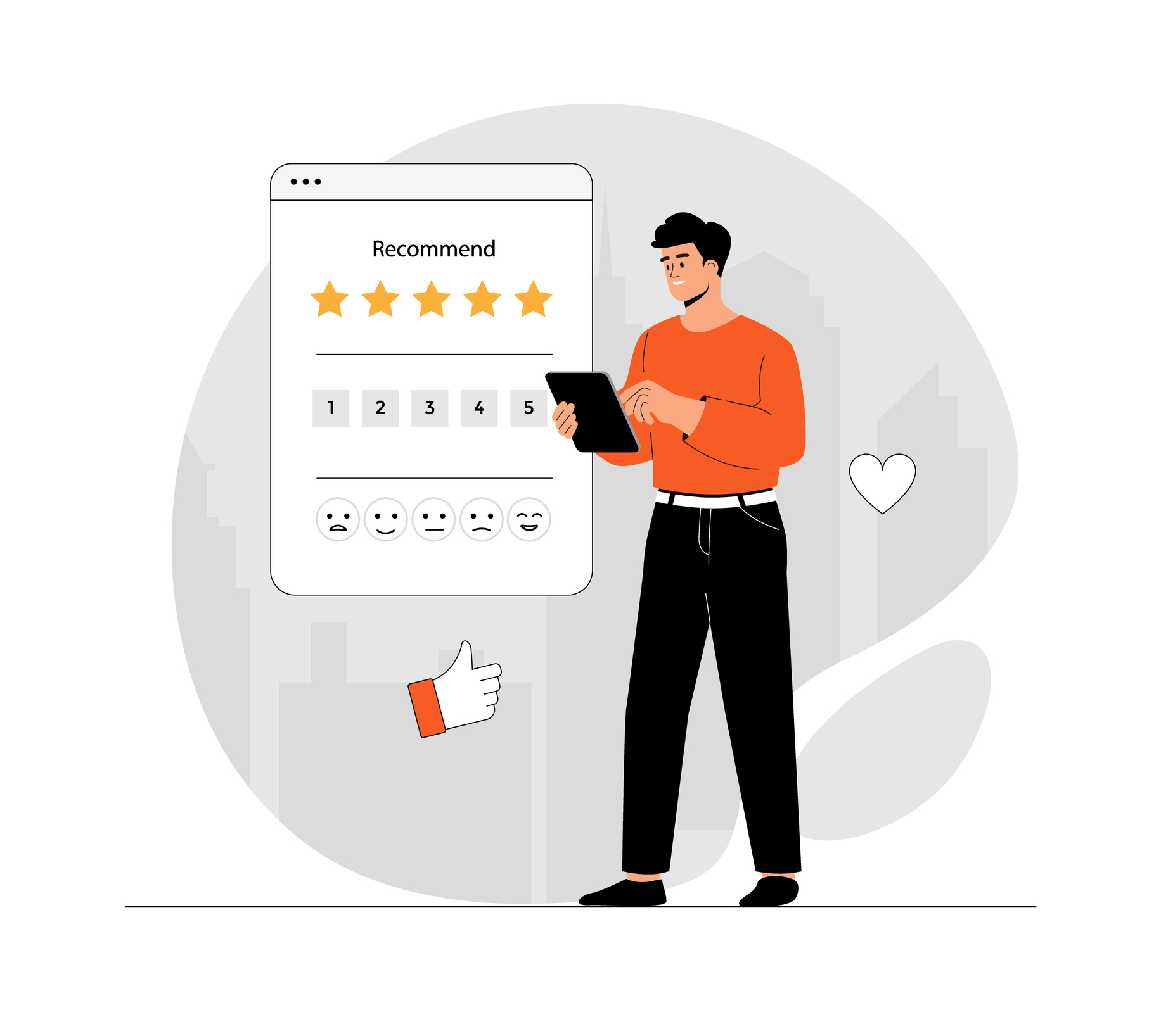 Digital experiences